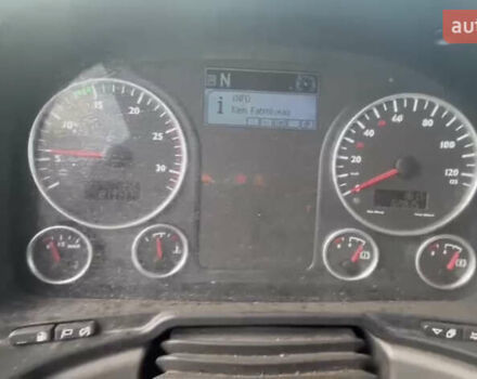 Белый МАН ТГКС, объемом двигателя 0 л и пробегом 619 тыс. км за 64999 $, фото 20 на Automoto.ua