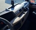 Белый МАН ТГКС, объемом двигателя 0 л и пробегом 412 тыс. км за 87474 $, фото 84 на Automoto.ua