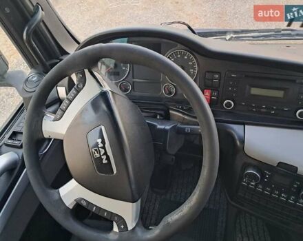 Черный МАН ТГКС, объемом двигателя 10.52 л и пробегом 2 тыс. км за 28000 $, фото 4 на Automoto.ua