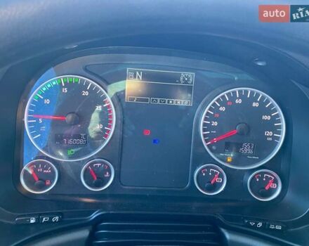 Чорний МАН ТГКС, об'ємом двигуна 0 л та пробігом 715 тис. км за 30900 $, фото 24 на Automoto.ua