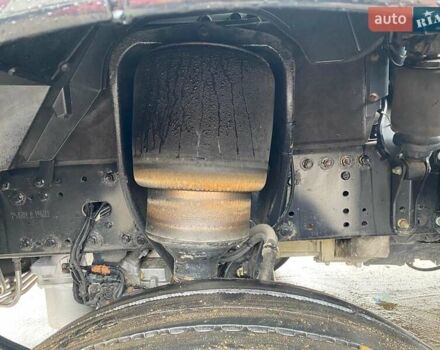 Чорний МАН ТГКС, об'ємом двигуна 0 л та пробігом 715 тис. км за 30900 $, фото 20 на Automoto.ua