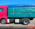 Фиолетовый МАН ТГКС, объемом двигателя 10.5 л и пробегом 450 тыс. км за 19000 $, фото 6 на Automoto.ua
