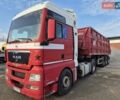 Красный МАН ТГКС, объемом двигателя 0 л и пробегом 1 тыс. км за 9500 $, фото 1 на Automoto.ua