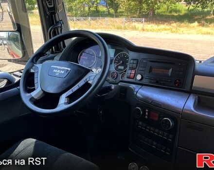 Красный МАН ТГКС, объемом двигателя 10 л и пробегом 246 тыс. км за 9990 $, фото 10 на Automoto.ua