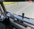 Червоний МАН ТГКС, об'ємом двигуна 10.5 л та пробігом 996 тис. км за 14999 $, фото 45 на Automoto.ua