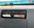 Червоний МАН ТГКС, об'ємом двигуна 10.5 л та пробігом 996 тис. км за 14999 $, фото 53 на Automoto.ua