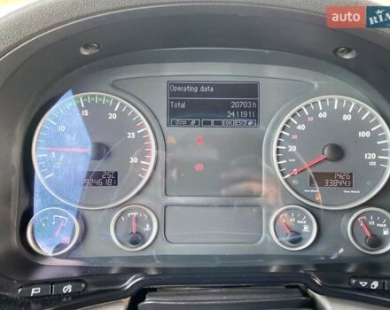 Червоний МАН ТГКС, об'ємом двигуна 10.5 л та пробігом 996 тис. км за 16500 $, фото 54 на Automoto.ua