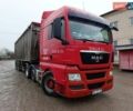 Красный МАН ТГКС, объемом двигателя 0 л и пробегом 1 тыс. км за 12700 $, фото 1 на Automoto.ua