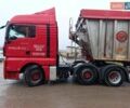 Красный МАН ТГКС, объемом двигателя 0 л и пробегом 1 тыс. км за 12700 $, фото 6 на Automoto.ua