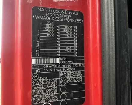 Красный МАН ТГКС, объемом двигателя 0 л и пробегом 1 тыс. км за 17500 $, фото 15 на Automoto.ua