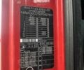 Красный МАН ТГКС, объемом двигателя 0 л и пробегом 1 тыс. км за 17500 $, фото 15 на Automoto.ua