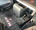 Червоний МАН ТГКС, об'ємом двигуна 10.5 л та пробігом 920 тис. км за 21500 $, фото 24 на Automoto.ua