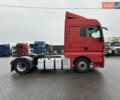 Красный МАН ТГКС, объемом двигателя 0 л и пробегом 1 тыс. км за 17500 $, фото 8 на Automoto.ua