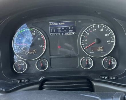 Красный МАН ТГКС, объемом двигателя 0 л и пробегом 1 тыс. км за 17500 $, фото 38 на Automoto.ua