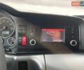 Червоний МАН ТГКС, об'ємом двигуна 10.5 л та пробігом 920 тис. км за 21500 $, фото 22 на Automoto.ua