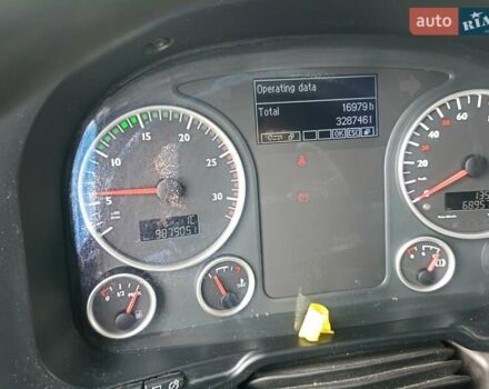 Красный МАН ТГКС, объемом двигателя 0 л и пробегом 980 тыс. км за 22200 $, фото 2 на Automoto.ua