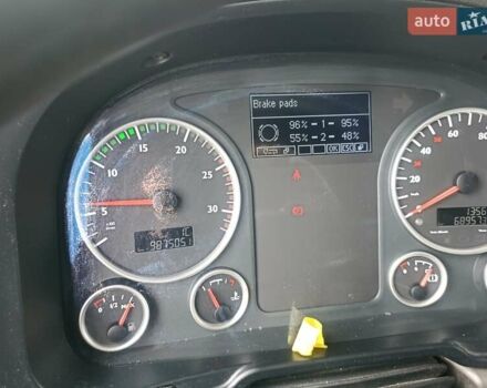 Красный МАН ТГКС, объемом двигателя 0 л и пробегом 980 тыс. км за 22200 $, фото 1 на Automoto.ua