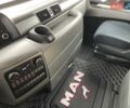Червоний МАН ТГКС, об'ємом двигуна 10.5 л та пробігом 920 тис. км за 21500 $, фото 23 на Automoto.ua