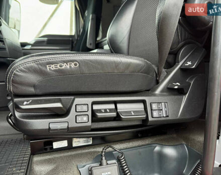 Красный МАН ТГКС, объемом двигателя 0 л и пробегом 793 тыс. км за 19900 $, фото 19 на Automoto.ua