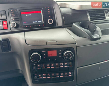 Красный МАН ТГКС, объемом двигателя 0 л и пробегом 793 тыс. км за 19900 $, фото 17 на Automoto.ua