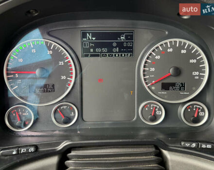 Красный МАН ТГКС, объемом двигателя 12.42 л и пробегом 601 тыс. км за 38000 $, фото 30 на Automoto.ua