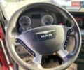 Красный МАН ТГКС, объемом двигателя 12.5 л и пробегом 650 тыс. км за 18450 $, фото 47 на Automoto.ua