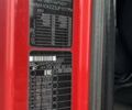 Червоний МАН ТГКС, об'ємом двигуна 12.42 л та пробігом 890 тис. км за 24900 $, фото 20 на Automoto.ua
