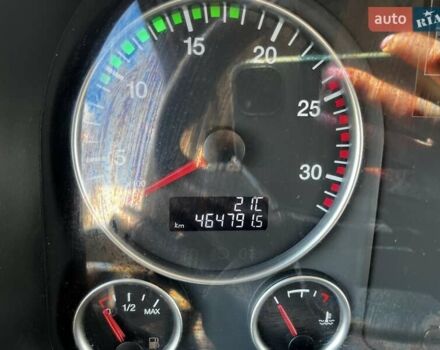 Червоний МАН ТГКС, об'ємом двигуна 12.42 л та пробігом 464 тис. км за 34806 $, фото 13 на Automoto.ua