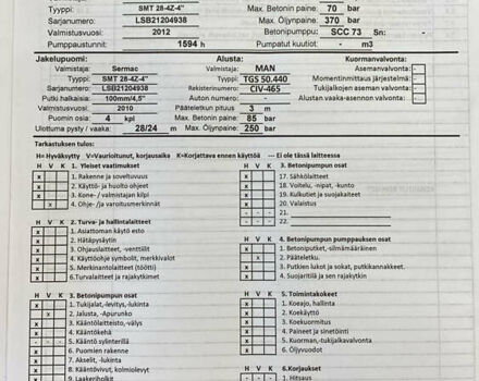 МАН ТГКС 2012 у Одесі на Automoto.ua МАН ТГКС, об'ємом двигуна 0 л та пробігом 375 тис. км за 140237 $, фото 28 на Automoto.ua