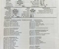 МАН ТГКС 2012 у Одесі на Automoto.ua МАН ТГКС, об'ємом двигуна 0 л та пробігом 375 тис. км за 140237 $, фото 28 на Automoto.ua