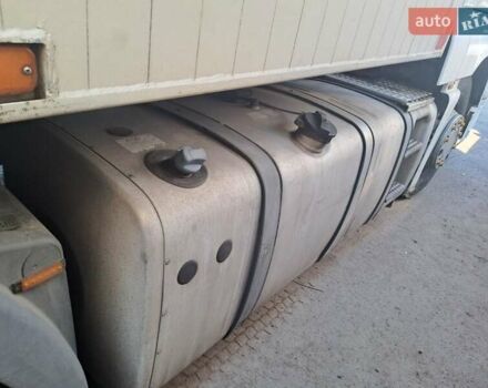 МАН ТГКС, об'ємом двигуна 0 л та пробігом 1 тис. км за 23500 $, фото 22 на Automoto.ua