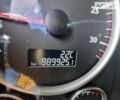 МАН ТГКС, объемом двигателя 12.5 л и пробегом 990 тыс. км за 45000 $, фото 11 на Automoto.ua