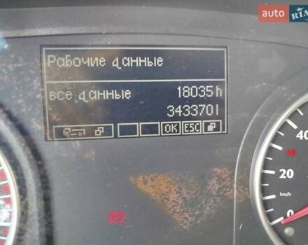 МАН ТГКС, об'ємом двигуна 12.4 л та пробігом 1 тис. км за 32500 $, фото 7 на Automoto.ua