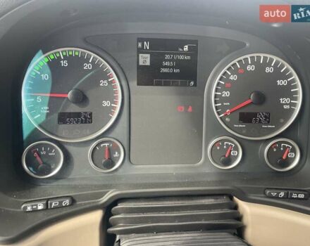 МАН ТГКС, объемом двигателя 0 л и пробегом 654 тыс. км за 62380 $, фото 12 на Automoto.ua