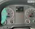 МАН ТГКС, об'ємом двигуна 12.5 л та пробігом 429 тис. км за 70147 $, фото 10 на Automoto.ua