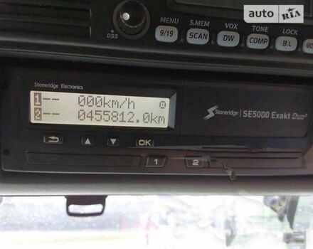 МАН ТГКС, объемом двигателя 12.5 л и пробегом 455 тыс. км за 75295 $, фото 6 на Automoto.ua