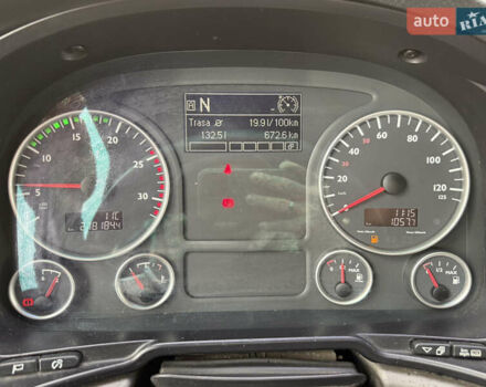 МАН ТГКС, объемом двигателя 0 л и пробегом 1 тыс. км за 12700 $, фото 25 на Automoto.ua