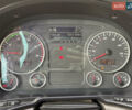 МАН ТГКС, объемом двигателя 0 л и пробегом 1 тыс. км за 12700 $, фото 25 на Automoto.ua