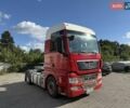 МАН ТГКС, об'ємом двигуна 0 л та пробігом 1 тис. км за 11200 $, фото 1 на Automoto.ua