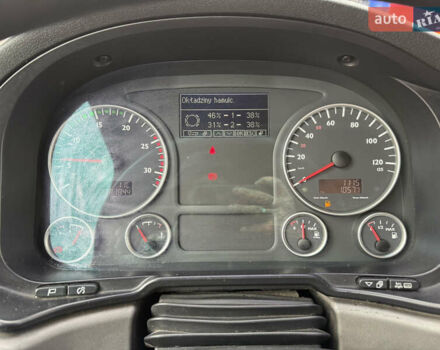 МАН ТГКС, объемом двигателя 0 л и пробегом 1 тыс. км за 12700 $, фото 27 на Automoto.ua