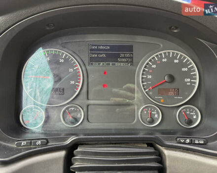 МАН ТГКС, объемом двигателя 0 л и пробегом 1 тыс. км за 12700 $, фото 28 на Automoto.ua