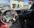 МАН ТГКС, объемом двигателя 0 л и пробегом 1 тыс. км за 12900 $, фото 14 на Automoto.ua