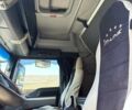 МАН ТГКС, объемом двигателя 0 л и пробегом 999 тыс. км за 11200 $, фото 5 на Automoto.ua