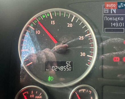 МАН ТГКС, объемом двигателя 0 л и пробегом 1 тыс. км за 15000 $, фото 6 на Automoto.ua