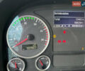 МАН ТГКС, объемом двигателя 0 л и пробегом 700 тыс. км за 22648 $, фото 30 на Automoto.ua