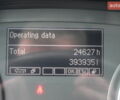 МАН ТГКС, объемом двигателя 0 л и пробегом 990 тыс. км за 19001 $, фото 38 на Automoto.ua