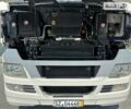 МАН ТГКС, об'ємом двигуна 0 л та пробігом 1 тис. км за 28385 $, фото 34 на Automoto.ua