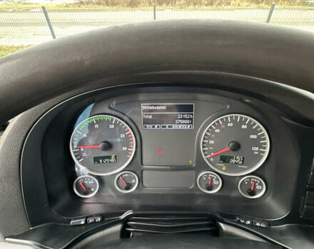 МАН ТГКС, об'ємом двигуна 0 л та пробігом 912 тис. км за 38554 $, фото 11 на Automoto.ua