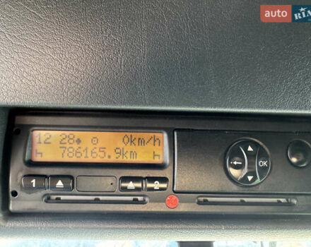 МАН ТГКС, об'ємом двигуна 0 л та пробігом 780 тис. км за 18500 $, фото 24 на Automoto.ua