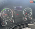 МАН ТГКС, объемом двигателя 0 л и пробегом 1 тыс. км за 14000 $, фото 6 на Automoto.ua